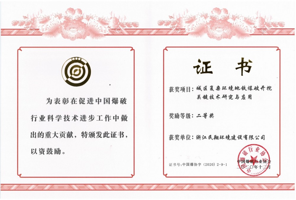 中国爆破行业协会2020年科学技术奖