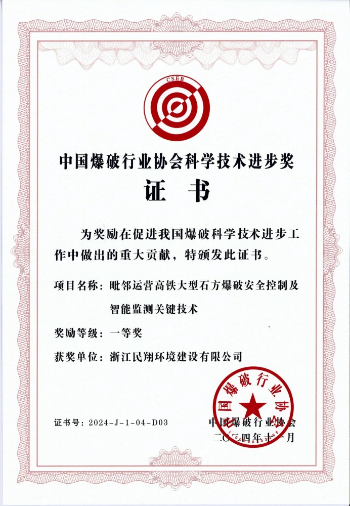 中国爆破行业协会2024年科学技术奖一等奖